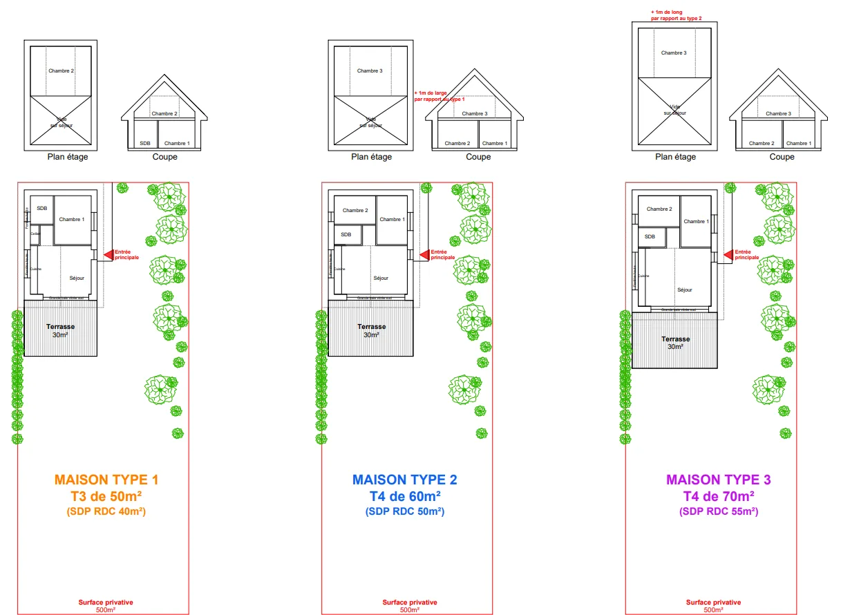 Écohameau de Goulème, Concorès (Lot) — vue 5