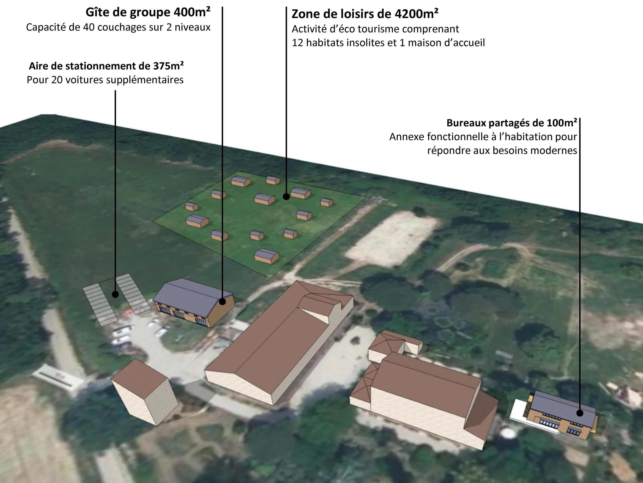 Écolieu Argoumbat, Tarn-et-Garonne — vue 3