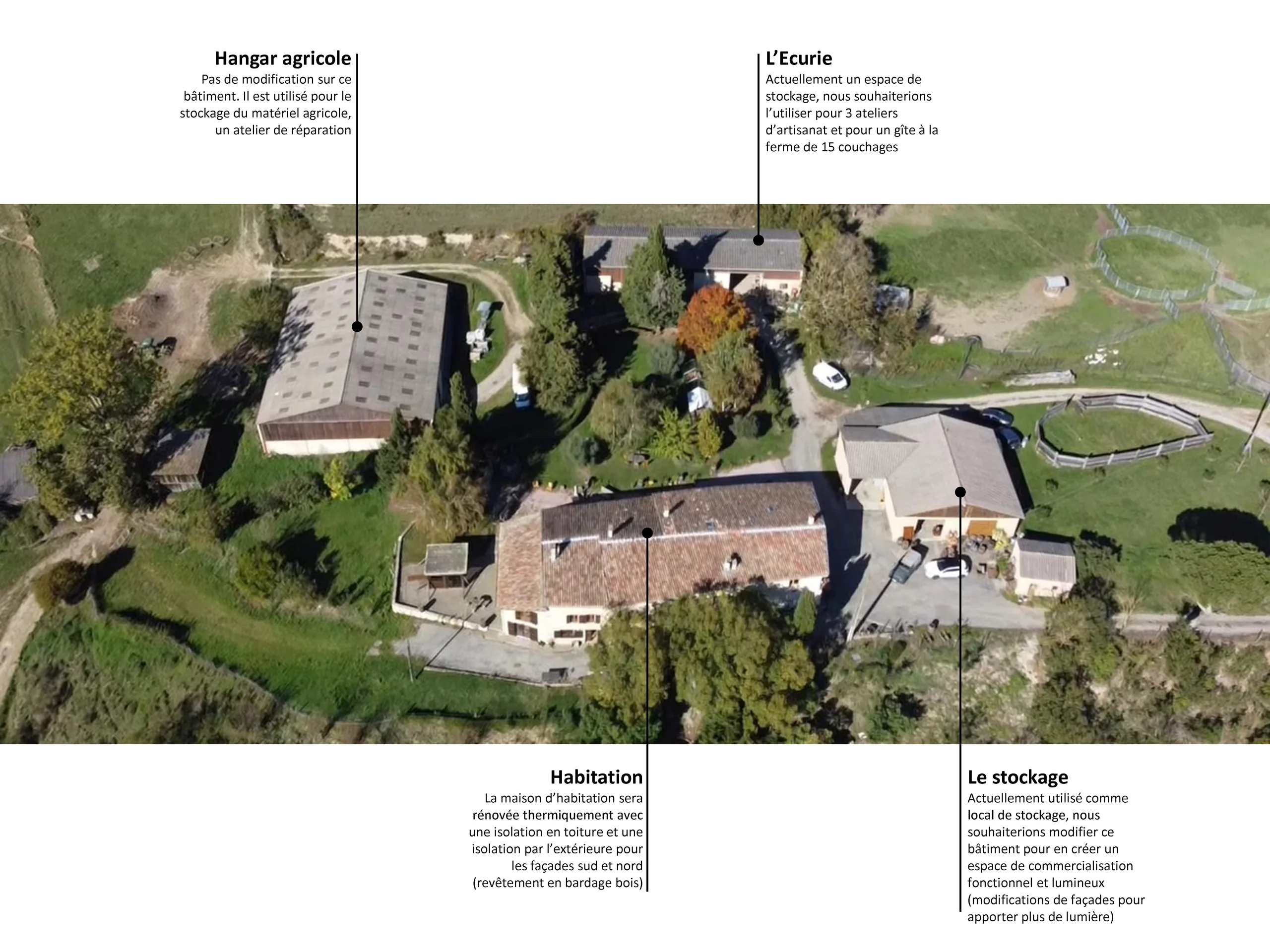 Écolieu Terre à l'œuvre, Caudeval (Aude) — vue 5